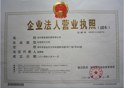 金融咨詢公司注冊(cè)